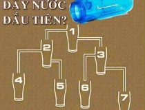 Ly nào sẽ đầy nước đầu tiên?,đố vui IQ,đố vui iq có đáp án,đố vui hình ảnh