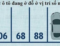 Chiếc ô tô đang đỗ ở vị trí số mấy?,đố vui IQ,đố vui iq có đáp án,đố vui hình ảnh