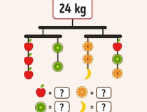 Tìm cân nặng của mỗi loại quả?,đố vui IQ,đố vui iq có đáp án,đố vui hình ảnh