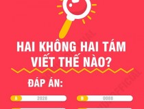 Hai không hai tám viết thế nào là đúng nhỉ?,đố vui IQ,đố vui iq có đáp án,đố vui hình ảnh