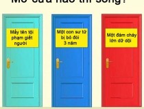 Mở cửa nào thì sống?,đố vui IQ,đố vui iq có đáp án,đố vui hình ảnh
