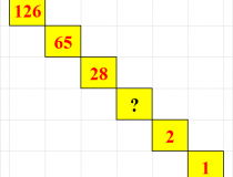 Tìm số thích hợp ở dấu hỏi?,đố vui IQ,đố vui iq có đáp án,đố vui hình ảnh