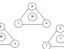 Tìm số thích hợp ở dấu hỏi?,đố vui IQ,đố vui iq có đáp án,đố vui hình ảnh
