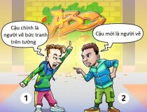 Ai là người vẽ bức graffiti lên tường?,đố vui IQ,đố vui iq có đáp án,đố vui hình ảnh