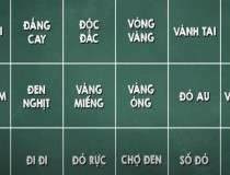 Tính từ chỉ về màu sắc thường dùng trong ngày Tết cổ truyền?,đố vui IQ,đố vui iq có đáp án,đố vui hình ảnh