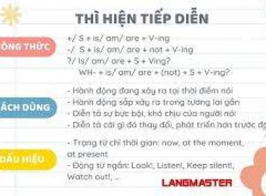 thì hiện tại tiếp diễn(hiện tại đơn)