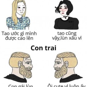 Đây là sự trái ngược giữa cách nghĩ của con gái và con trai về độ cao