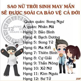 Bây h mk sẽ giới thiệu sơ về 12 cung hoàng đạo cho mn nhé !