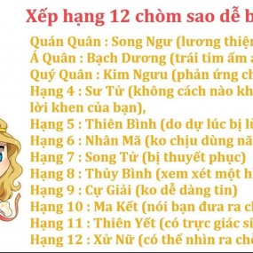 Ai dễ bị lừa nhất nào giơ tay điểm danh cái nà >_<