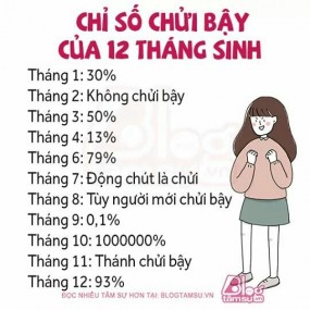 bình luận xem mn cung j nha