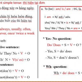 ẢNH ĐỘNG TỪ TOBE