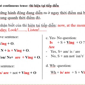 ẢNH ĐỘNG TỪ TOBE