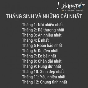 CÁc bạn cung nào tháng mấy?(Mấy cái kia ko ảnh nên đăng lại!)