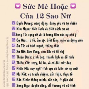 Mọi người ơi, mik cung gì bít k?