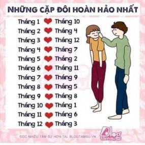 đúng ko ạ?