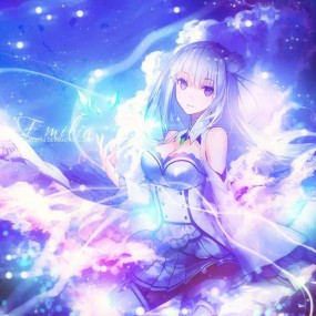 Ảnh anime/avatar/background tổng hợp