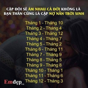 Cóa ai sinh tháng 3 khum????