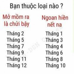 Cóa ai sinh tháng 3 khum????