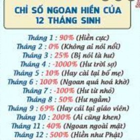 12 cung hoàn đạo