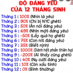 12 cung hoàn đạo