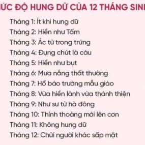 12 cung hoàn đạo