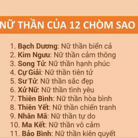 ai là nữ thần của tôi nào:)))