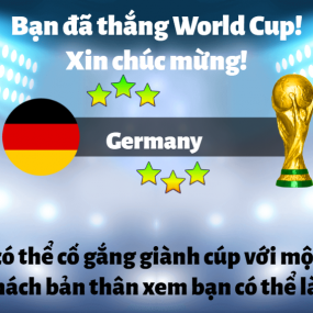 GERMANY WINS(Thủ môn ghi 5 bàn ở giải này)