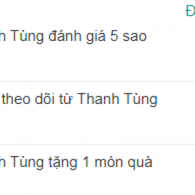 Cảm ơn cậu Thanh Tùng cutiii .Đã tặng Dung bé thỏ cũng cutii như v hahah