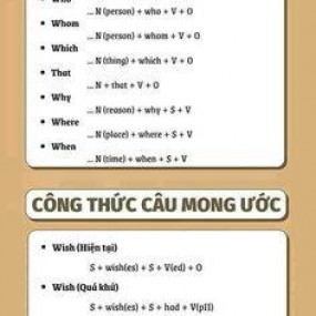 Mẹo học tập(nhặt trên pinterest)