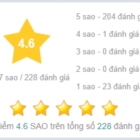 Tui có 204 tình iu siêu to khổng lồ nè, muahahahahahaha