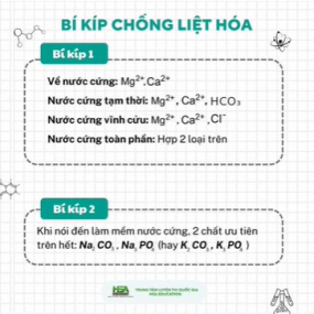 Bí quyết chống liệt môn HÓA. Lưu ngayy nàooo