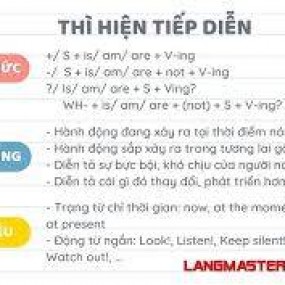 thì hiện tại tiếp diễn(hiện tại đơn)