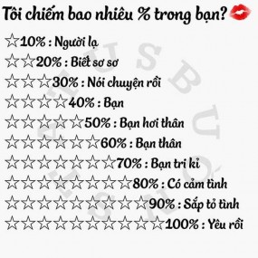 tôi chiếm bao nhiêu phần trăm của các bạn ???