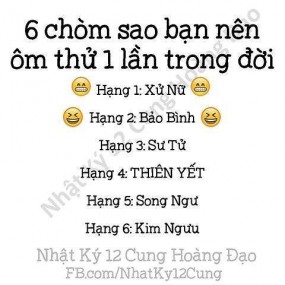 12 cung hoàng đạo