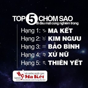 12 cung hoàng đạo