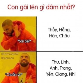 Ý các bợn thế nào