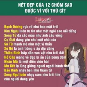 Bạn là cung hoàng đạo nào ?