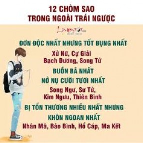 Bạn là cung hoàng đạo nào ?