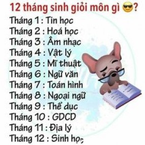 Bạn là cung hoàng đạo nào ?