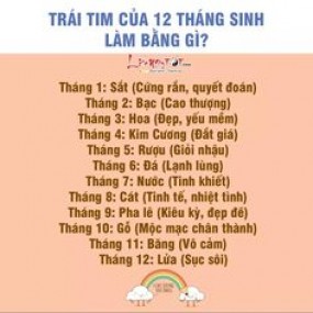 Bạn là cung hoàng đạo nào ?