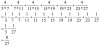 áp dụng a/n*(n+a)=1/n-1/(n+a)