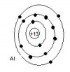 Hạt mang điện là proton, electron. Hạt không mang điện là notron<br />Số hạt mang điện là (40+12)/2=26 hạt<br />Vì p=e -> Số hạt proton, electron là 13 hạt<br />-> Số hạt notron là 14 hạt