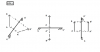 CÂU 4 :<br /><span>a)<br />+ Ảnh ảo tạo bởi gương phẳng không hứng được trên màn chắn và lớn bằng vật.</span><br /><span>+ Khoảng cách từ một điểm của vật đến gương phẳng bằng khoảng cách từ ảnh của điểm đó đến gương.<br />+ Các tia sáng từ điểm S tới gương phẳng cho tia phản xạ có đường kéo dài đi qua ảnh ảo S'.<br />b)</span><br />+GIỐNG NHAU: Đều tạo ra ảnh ảo, không hứng được trên màn<br />+KHÁC NHAU:<br />. Gương phẳng: tạo ra ảnh có kích thước = vật<br />. Gương lồi: tạo ra ảnh có kích thước < vật<br />. Gương lõm: tạo ra ảnh có kích thước > vật