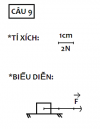 CÂU 10:<br />========================<br />TÓM TẮT:<br />m= 145kg<br />S= 750cm^2<br />-------------------<br />p= ?<br />========================<br />Đổi: S= 750 cm^2= 7,5.10^-2 m^2<br />Áp lực của vật tác dụng lên mặt sàn<br />F=P=10.m= 10.145= 1450 N<br />Áp suất vật đó tác dụng lên mặt sàn<br />p= F/S = 1450 / ( 7,5.10^-2)≈ 19333,3 (Pa)