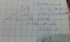 a)Ta có: BH⊥AC=> góc BHC=góc BHA=90°<br />CK⊥AB=> góc CKA= góc CKB=90°<br />Xét 2 tam giác vuông ΔACK và ΔABH có:<br />AC=AB (ΔABC cân tại A)<br />góc A là góc chung<br />Do đó ΔACK=ΔABH (cạnh huyền - góc nhọn)<br />=>AK=AH (2 góc t/ứ)<br />b)Ta có: AB=AC (ΔABC cân tại A)<br />AK=AH (cmt)<br />Mà AB=AK+KB<br />AC=AH+HC<br />Suy ra KB=HC<br />Xét 2tam giác vuông ΔCKB và ΔBHC có<br />KB=HC (cmt)<br />CK=HB ( ΔACK =ΔAHB)<br />Do đó ΔCKB=ΔBHC ( c.g.c)<br />=> góc B1= góc C1 ( 2 góc t/ứ)<br />Nên ΔBIC cân tại I