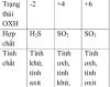 giống nhau :<br />- Đều có + Tính oxi hoá<br />              + Tính khử<br />Khác nhau:<br />(Như hình trên)