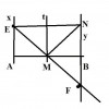 <p>Bài 3 : <strong>Hình chỉ mang tính chất minh họa </strong><br /> </p>