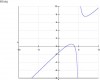 <ol><li><p>Rút gọn thừa số chung<br />(5-x) y + x^2 - 6x +8 = 0</p></li><li><p>Đơn giản biểu thức<br />(5-x) y x^2 - 6x 0 + 8 = 0</p></li><li><p>Giải phương trình<br />-[(x-5) y - x^2 +6x - 8] = 0</p></li><li><p>Giải phương trình<br />(x-5) y - x^2 + 6 x -8 =0</p></li><li><p>Rút gọn thừa số chung<br />x-5 =0</p></li><li><p>Đơn giản biểu thức<br />x=5</p></li></ol>