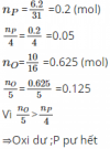 PTHH: 4P+5O2→2P2O5(Đk t)