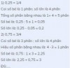 3b,c